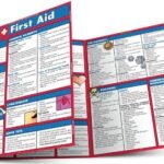 First Aid (Quick Study Health) PDF Free Download [Direct Link]