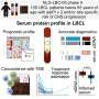 Blood samples enhance B-cell lymphoma diagnostics and prognosis, study shows