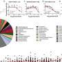 Targeting specific protein regions offers a new treatment approach in medulloblastoma