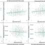 Children’s exposome associated with changes in serum metabolites