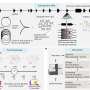 Scientists identify thousands of high-risk cancer gene variants