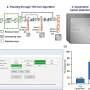 AI sperm checker enhances IVF success