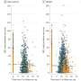 Mental health of lower-income adolescents better than that of wealthier teens during COVID-19 lockdown